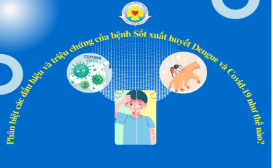 Phân biệt các dấu hiệu và triệu chứng của bệnh Sốt xuất huyết Dengue và Covid-19 như thế nào?